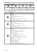 Предварительный просмотр 37 страницы Endress+Hauser Proline Promag H 200 Brief Operating Instructions