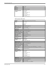 Предварительный просмотр 13 страницы Endress+Hauser Proline Promag H 300 Technical Information