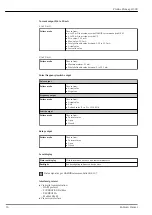 Предварительный просмотр 16 страницы Endress+Hauser Proline Promag H 300 Technical Information