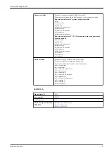 Предварительный просмотр 19 страницы Endress+Hauser Proline Promag H 300 Technical Information