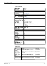 Предварительный просмотр 21 страницы Endress+Hauser Proline Promag H 300 Technical Information