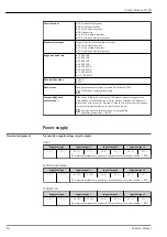 Предварительный просмотр 24 страницы Endress+Hauser Proline Promag H 300 Technical Information