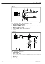 Предварительный просмотр 28 страницы Endress+Hauser Proline Promag H 300 Technical Information