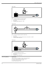 Предварительный просмотр 32 страницы Endress+Hauser Proline Promag H 300 Technical Information