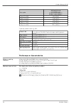 Предварительный просмотр 36 страницы Endress+Hauser Proline Promag H 300 Technical Information