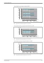 Предварительный просмотр 47 страницы Endress+Hauser Proline Promag H 300 Technical Information