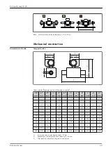 Предварительный просмотр 49 страницы Endress+Hauser Proline Promag H 300 Technical Information