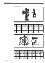 Предварительный просмотр 51 страницы Endress+Hauser Proline Promag H 300 Technical Information