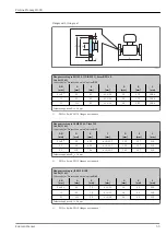 Предварительный просмотр 53 страницы Endress+Hauser Proline Promag H 300 Technical Information