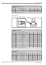 Предварительный просмотр 58 страницы Endress+Hauser Proline Promag H 300 Technical Information