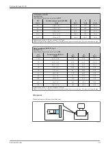 Предварительный просмотр 59 страницы Endress+Hauser Proline Promag H 300 Technical Information