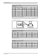 Предварительный просмотр 61 страницы Endress+Hauser Proline Promag H 300 Technical Information