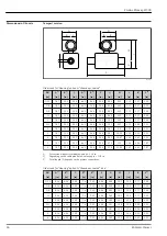 Предварительный просмотр 66 страницы Endress+Hauser Proline Promag H 300 Technical Information