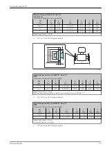 Предварительный просмотр 69 страницы Endress+Hauser Proline Promag H 300 Technical Information