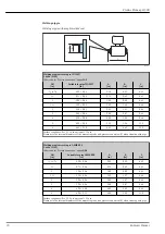 Предварительный просмотр 70 страницы Endress+Hauser Proline Promag H 300 Technical Information
