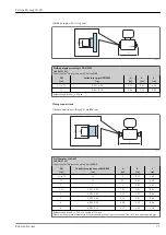 Предварительный просмотр 71 страницы Endress+Hauser Proline Promag H 300 Technical Information