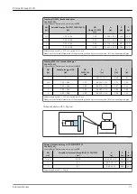 Предварительный просмотр 73 страницы Endress+Hauser Proline Promag H 300 Technical Information