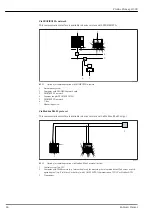 Предварительный просмотр 84 страницы Endress+Hauser Proline Promag H 300 Technical Information