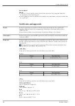 Предварительный просмотр 88 страницы Endress+Hauser Proline Promag H 300 Technical Information