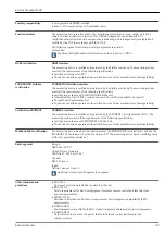 Предварительный просмотр 89 страницы Endress+Hauser Proline Promag H 300 Technical Information