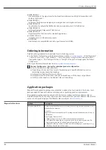 Предварительный просмотр 90 страницы Endress+Hauser Proline Promag H 300 Technical Information