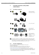 Предварительный просмотр 16 страницы Endress+Hauser Proline Promag H 500 Operating Instructions Manual