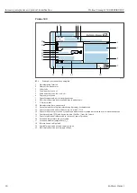 Предварительный просмотр 18 страницы Endress+Hauser Proline Promag H 500 Operating Instructions Manual