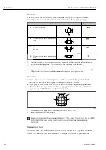 Предварительный просмотр 24 страницы Endress+Hauser Proline Promag H 500 Operating Instructions Manual