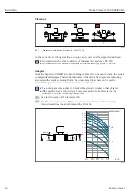 Предварительный просмотр 26 страницы Endress+Hauser Proline Promag H 500 Operating Instructions Manual