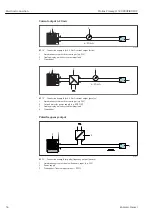 Предварительный просмотр 56 страницы Endress+Hauser Proline Promag H 500 Operating Instructions Manual