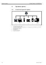 Предварительный просмотр 64 страницы Endress+Hauser Proline Promag H 500 Operating Instructions Manual