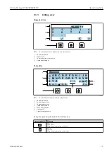 Предварительный просмотр 71 страницы Endress+Hauser Proline Promag H 500 Operating Instructions Manual