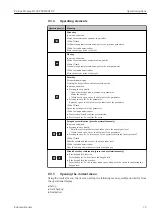 Предварительный просмотр 73 страницы Endress+Hauser Proline Promag H 500 Operating Instructions Manual