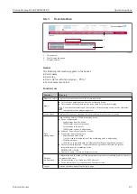 Предварительный просмотр 83 страницы Endress+Hauser Proline Promag H 500 Operating Instructions Manual