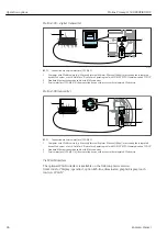 Предварительный просмотр 86 страницы Endress+Hauser Proline Promag H 500 Operating Instructions Manual