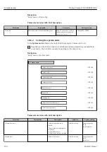 Предварительный просмотр 108 страницы Endress+Hauser Proline Promag H 500 Operating Instructions Manual