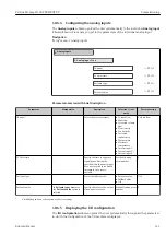 Предварительный просмотр 111 страницы Endress+Hauser Proline Promag H 500 Operating Instructions Manual