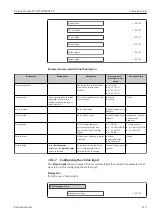 Предварительный просмотр 113 страницы Endress+Hauser Proline Promag H 500 Operating Instructions Manual