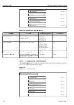 Предварительный просмотр 114 страницы Endress+Hauser Proline Promag H 500 Operating Instructions Manual