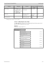 Предварительный просмотр 123 страницы Endress+Hauser Proline Promag H 500 Operating Instructions Manual