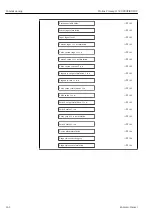 Предварительный просмотр 142 страницы Endress+Hauser Proline Promag H 500 Operating Instructions Manual