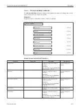 Предварительный просмотр 149 страницы Endress+Hauser Proline Promag H 500 Operating Instructions Manual