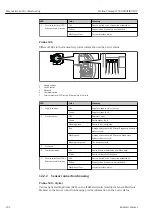 Предварительный просмотр 162 страницы Endress+Hauser Proline Promag H 500 Operating Instructions Manual