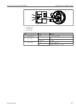 Предварительный просмотр 163 страницы Endress+Hauser Proline Promag H 500 Operating Instructions Manual