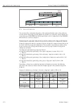 Предварительный просмотр 170 страницы Endress+Hauser Proline Promag H 500 Operating Instructions Manual