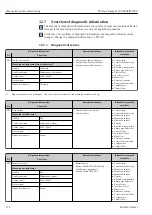 Предварительный просмотр 172 страницы Endress+Hauser Proline Promag H 500 Operating Instructions Manual