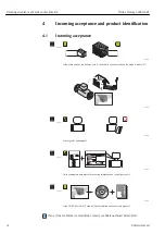 Предварительный просмотр 12 страницы Endress+Hauser Proline Promag L 400 HART Operating Instructions Manual