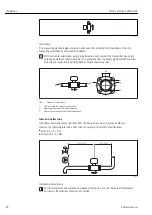 Предварительный просмотр 20 страницы Endress+Hauser Proline Promag L 400 HART Operating Instructions Manual