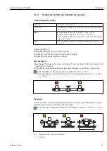 Предварительный просмотр 21 страницы Endress+Hauser Proline Promag L 400 HART Operating Instructions Manual