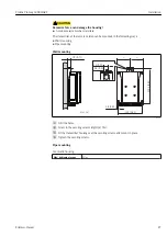 Предварительный просмотр 27 страницы Endress+Hauser Proline Promag L 400 HART Operating Instructions Manual